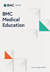 Bmc Medical Education期刊封面